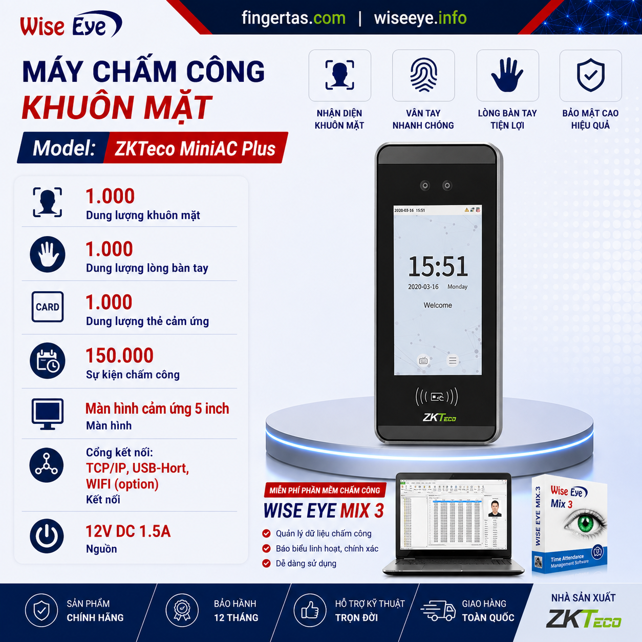 ZKTeco MiniAC Plus